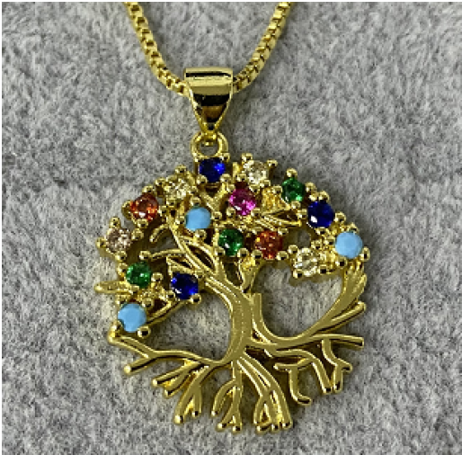 Multi-Color Gemstone Tree of Life Pendant Necklace – 18K Gold Plated Meaningful Jewellery